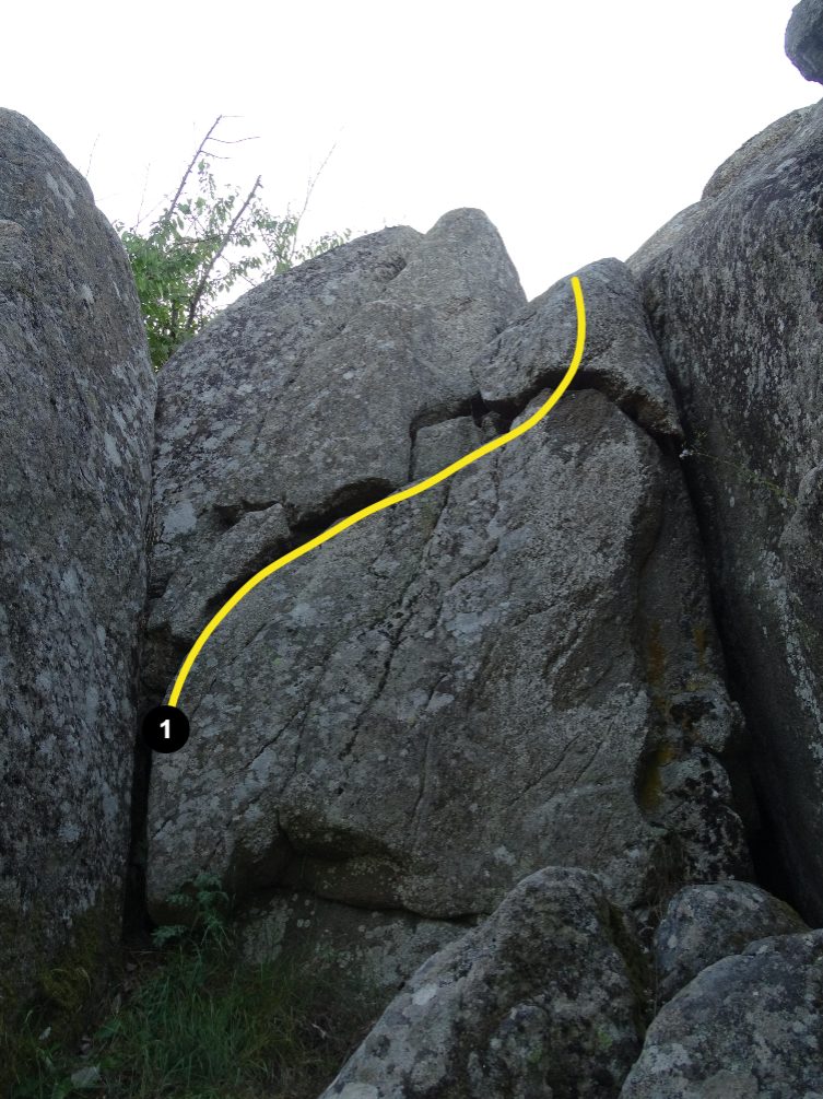 Photo de la voie