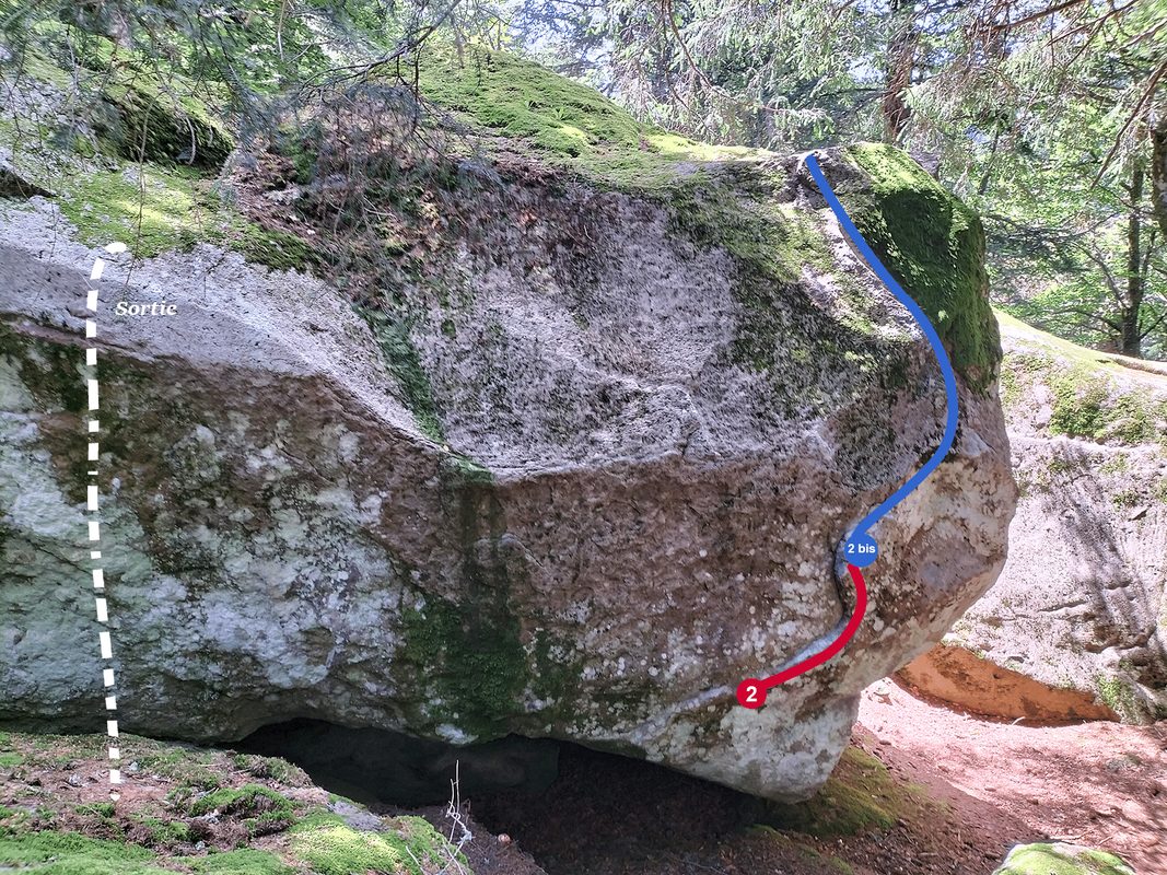 Photo de la voie
