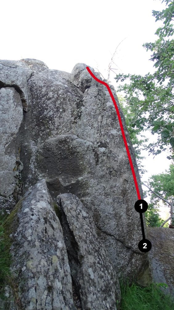 Photo de la voie